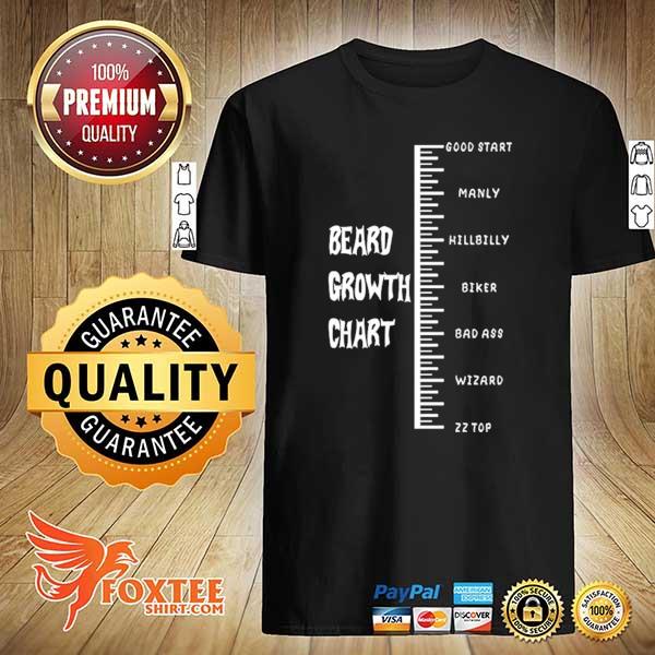 Beards growth chart shirt