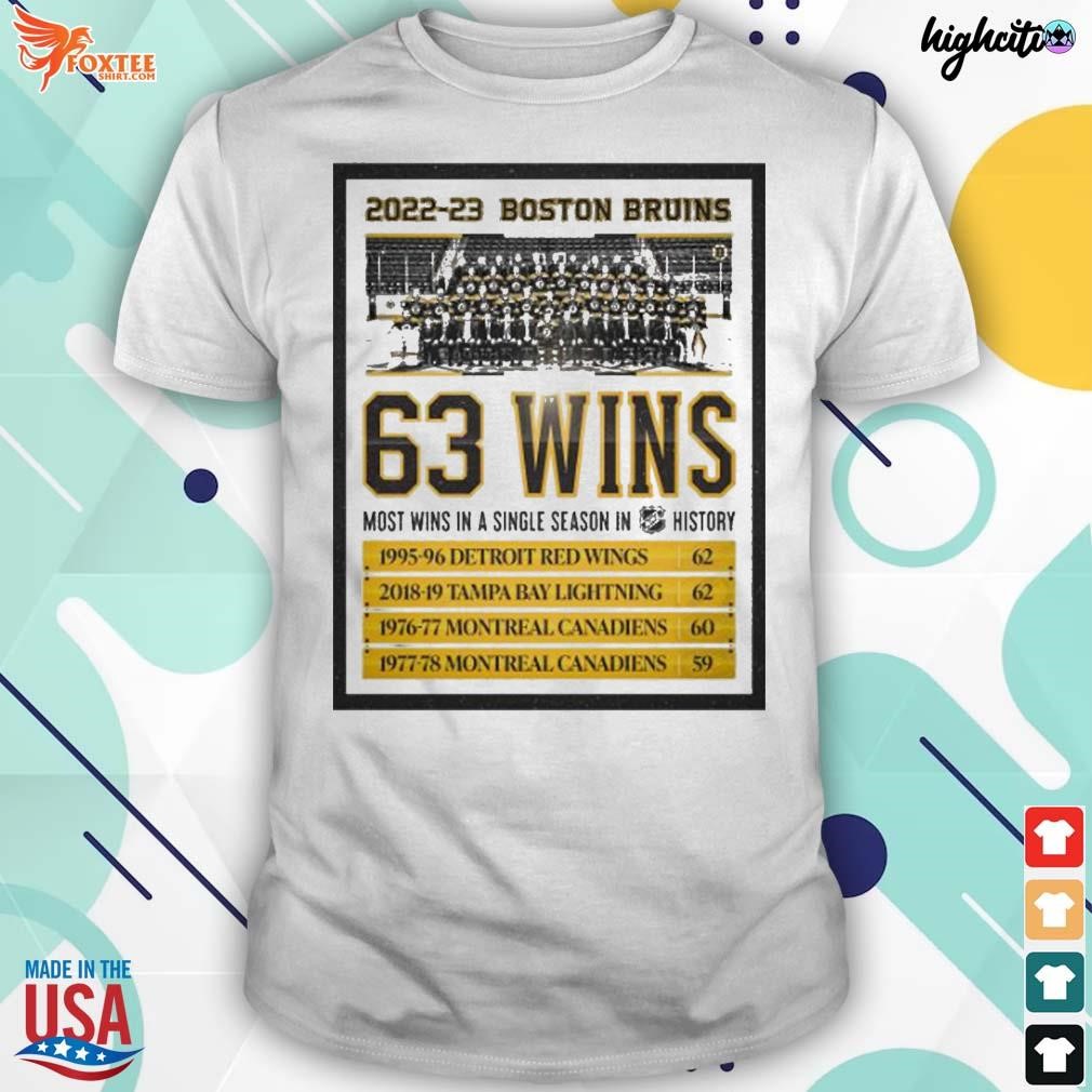 Premium 2022 2023 Boston Bruins 63 wins a new single-season standard t-shirt